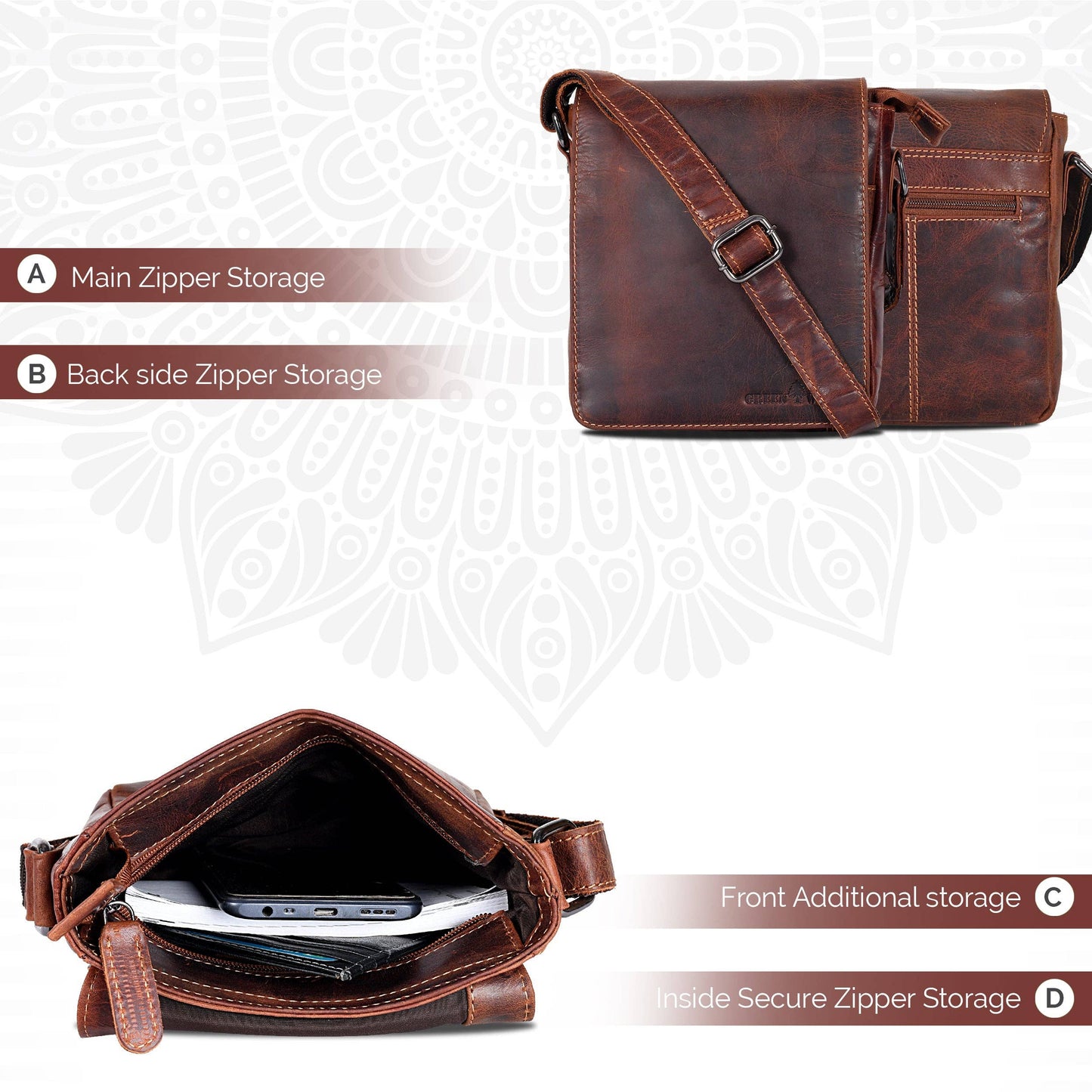 Brown leather bag with features highlighted on a white background