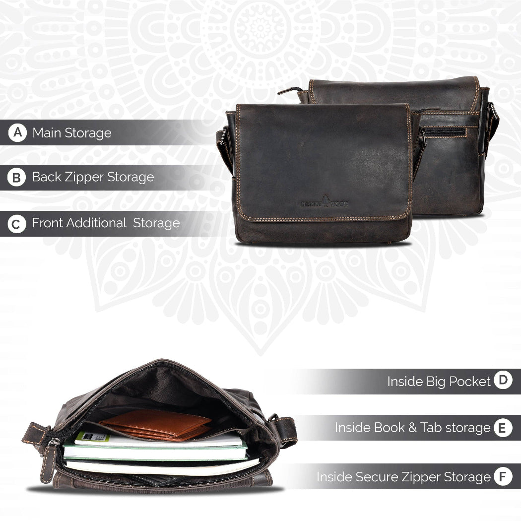 Brown leather bag with storage features labeled on a light gray background