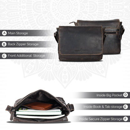 Brown leather bag with storage features labeled on a light gray background