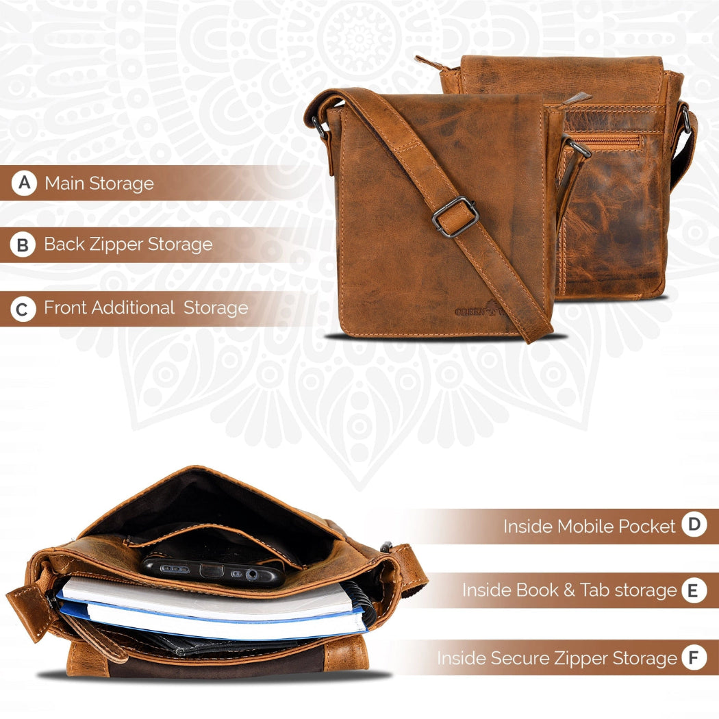 Brown leather crossbody bag shown on a white patterned background with labeled feature callouts for storage compartments and interior pockets. The top-right view shows the closed bag with strap and front pocket; the bottom-left view shows the bag open with contents visible.